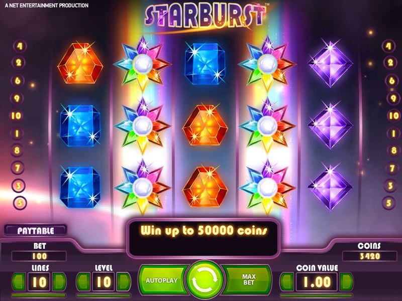 Online Slot Gambling